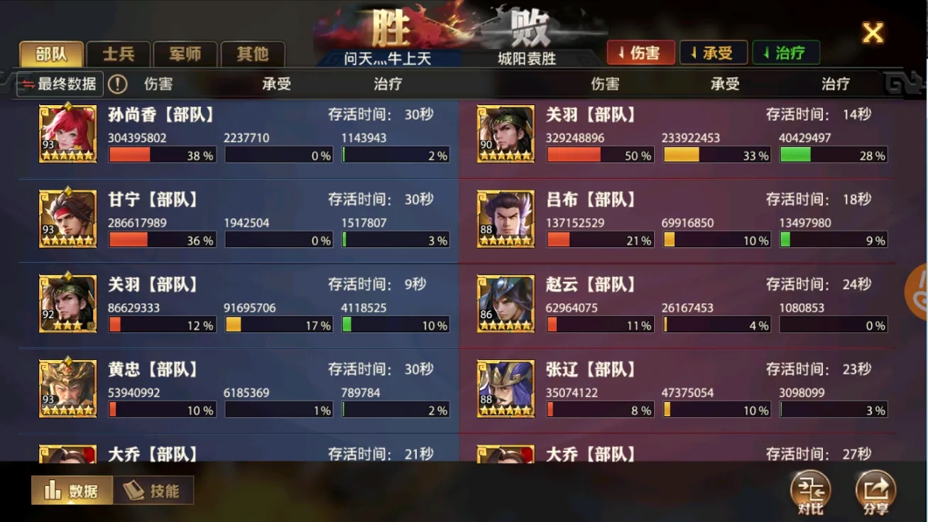 少年三国志试炼如何获得高分