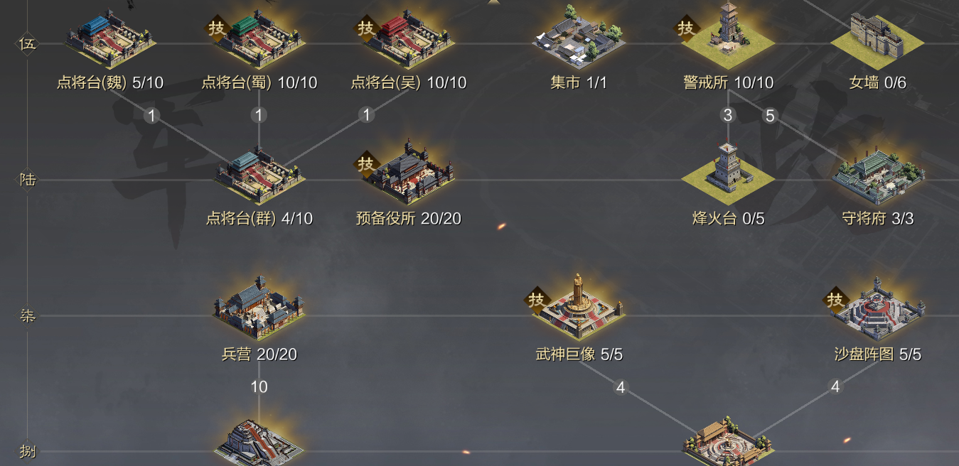 在率土之滨该如何快速集结士兵