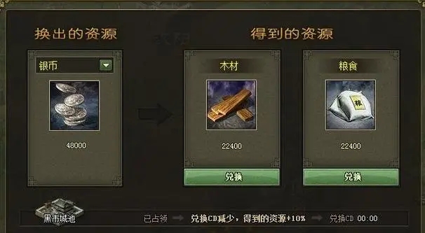 满在攻城掠地募兵令中代表什么