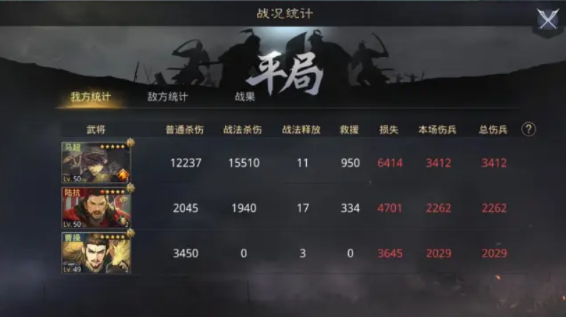 是否有策略可以提升率土之滨组合值