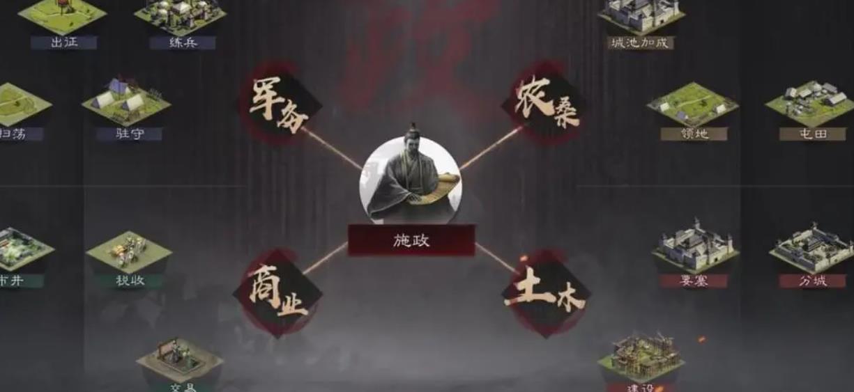 怎么样才能在率土之滨获得更多的属性点