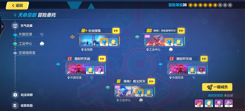 想要了解崩坏3的八重樱角色中哪个的实力最高