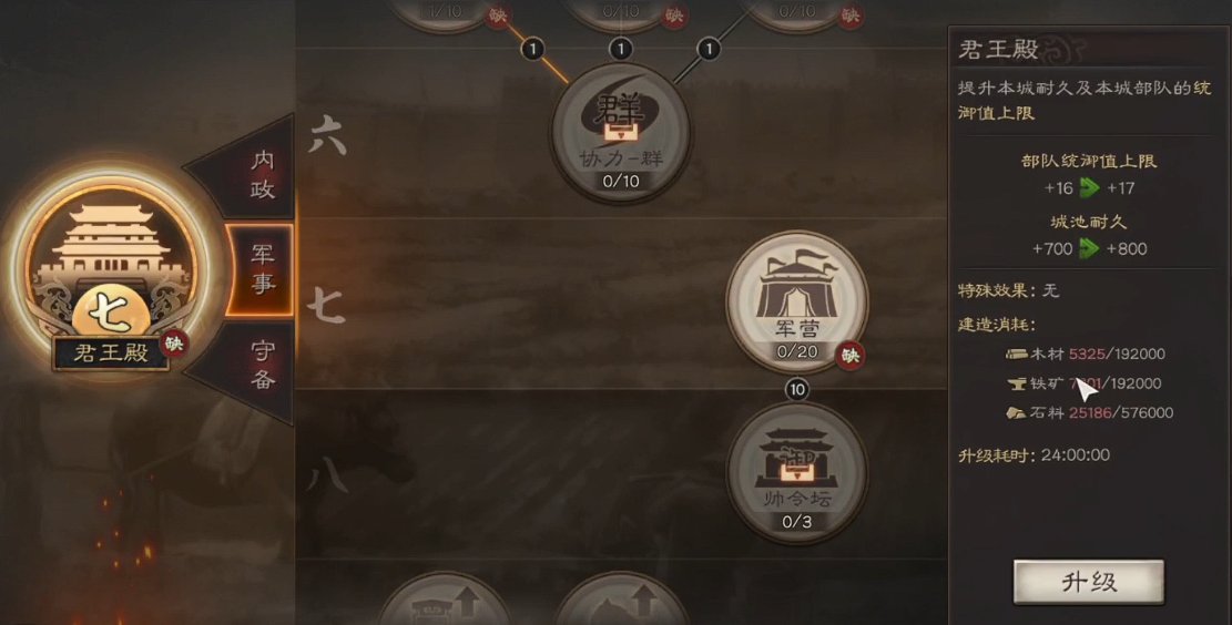 你了解三国志战略版的组合方式吗