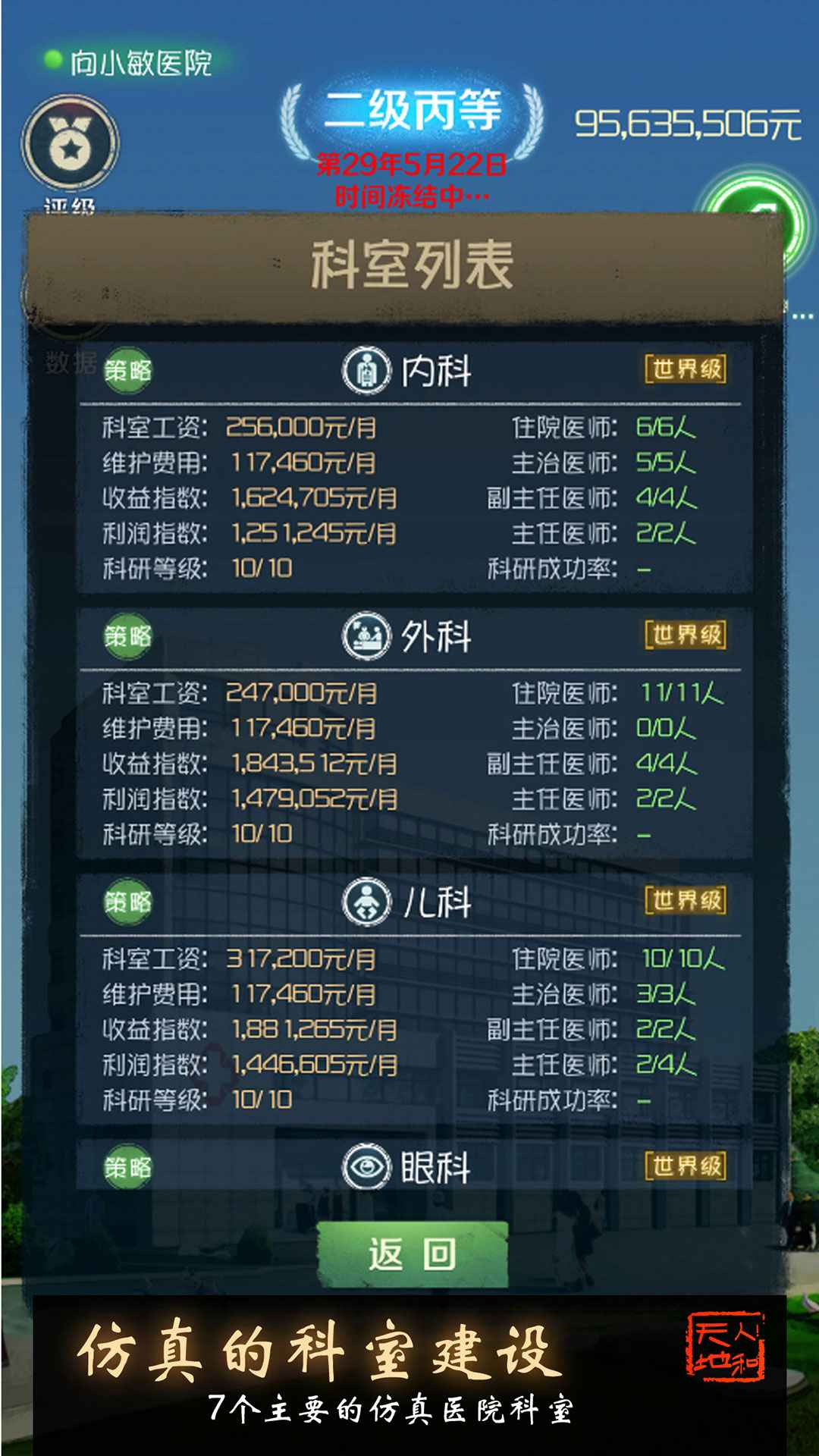 我是院长