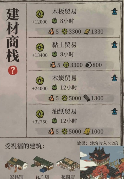 江南百景图茶叶怎么开