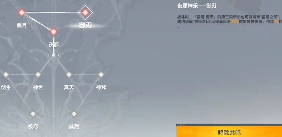 深空之眼哪个开局最好用