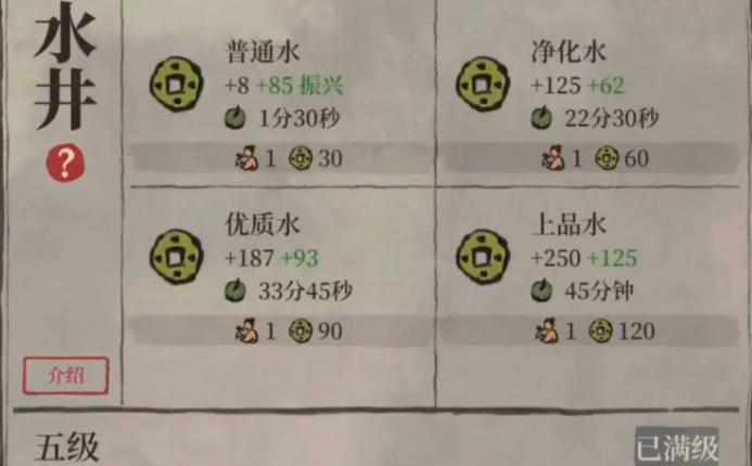 江南百景图桃树苗哪里买