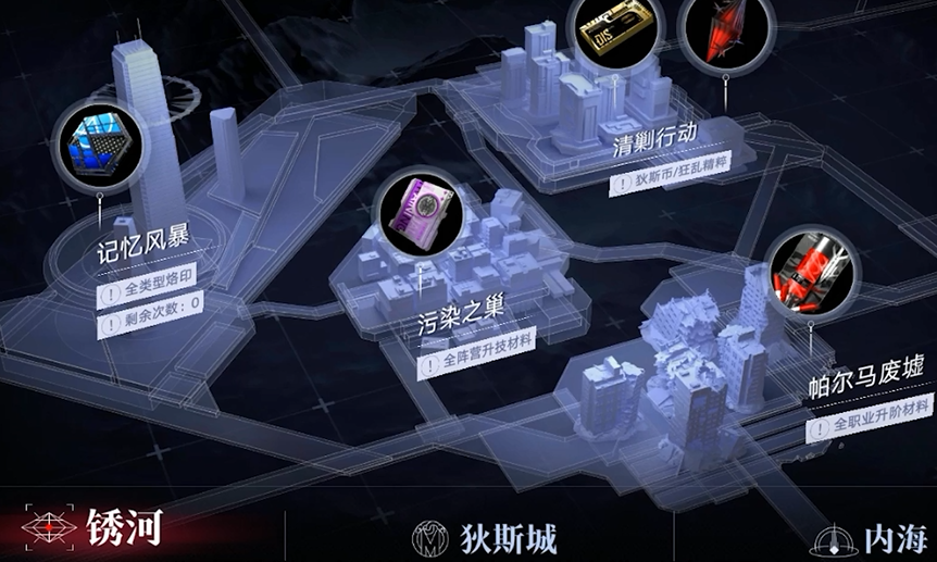 无期迷途紫票有什么用